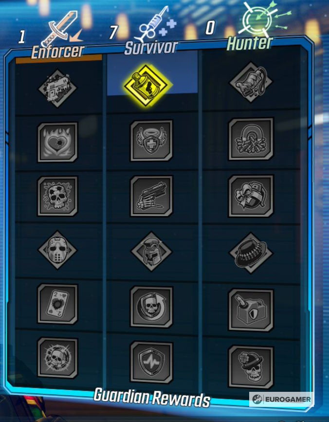 Borderlands 3 Guardian Rank and Rewards explained